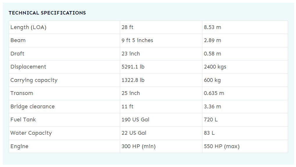 IMG 280CC TECHNICAL SPEC