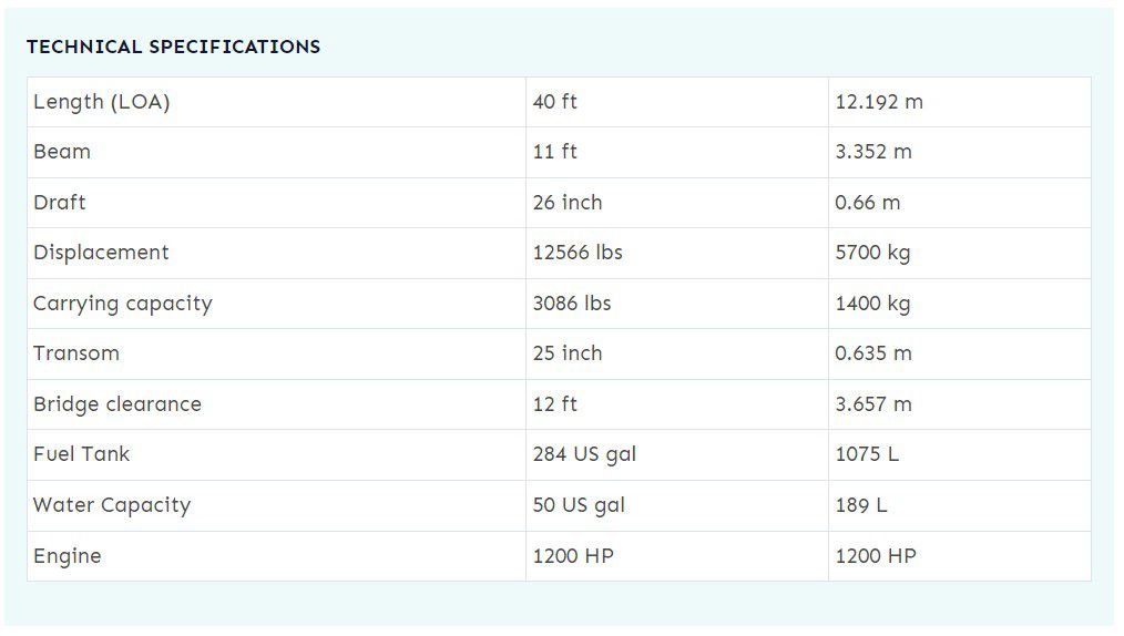 IMG 400CC TECHNICAL SPEC
