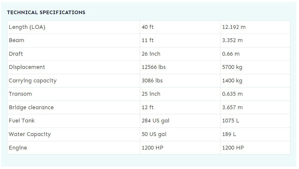IMG 400CC TECHNICAL SPEC